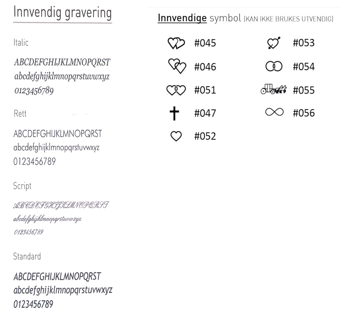 Innvendig font og symboler